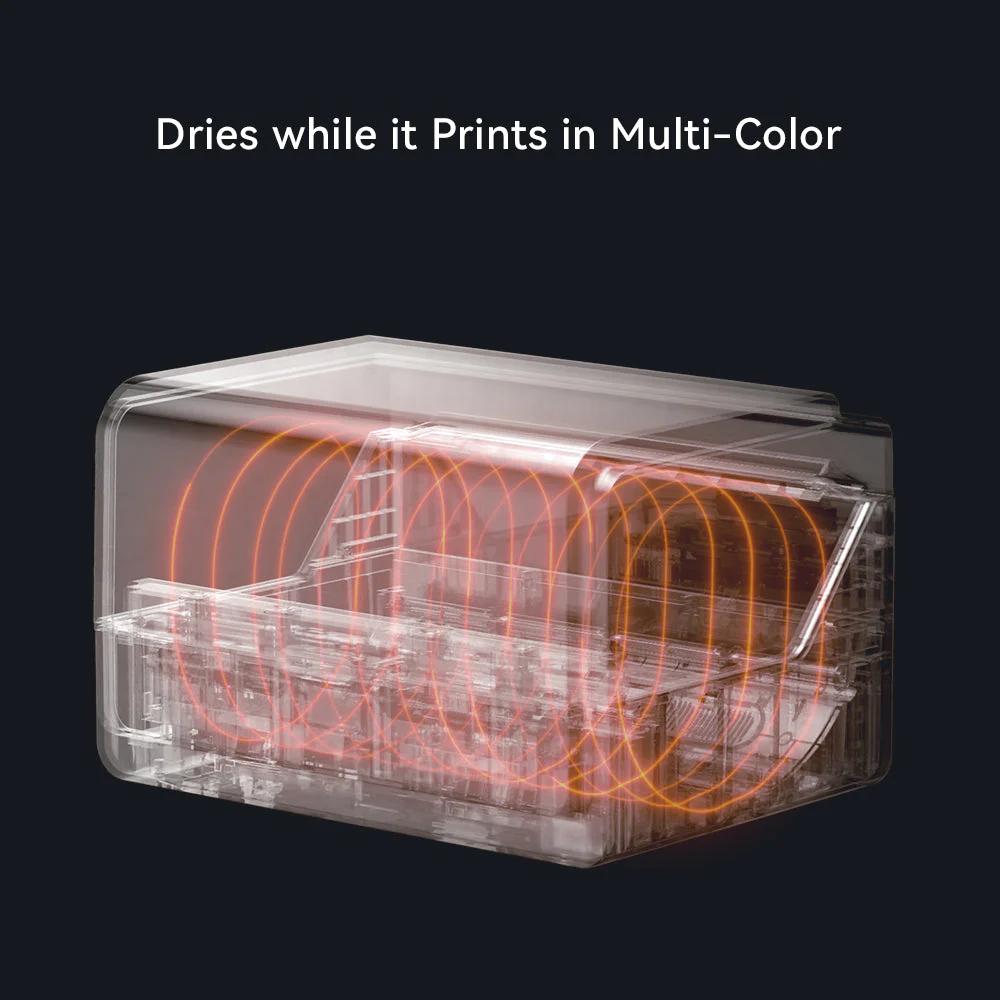 Anycubic ACE Pro - Image 6