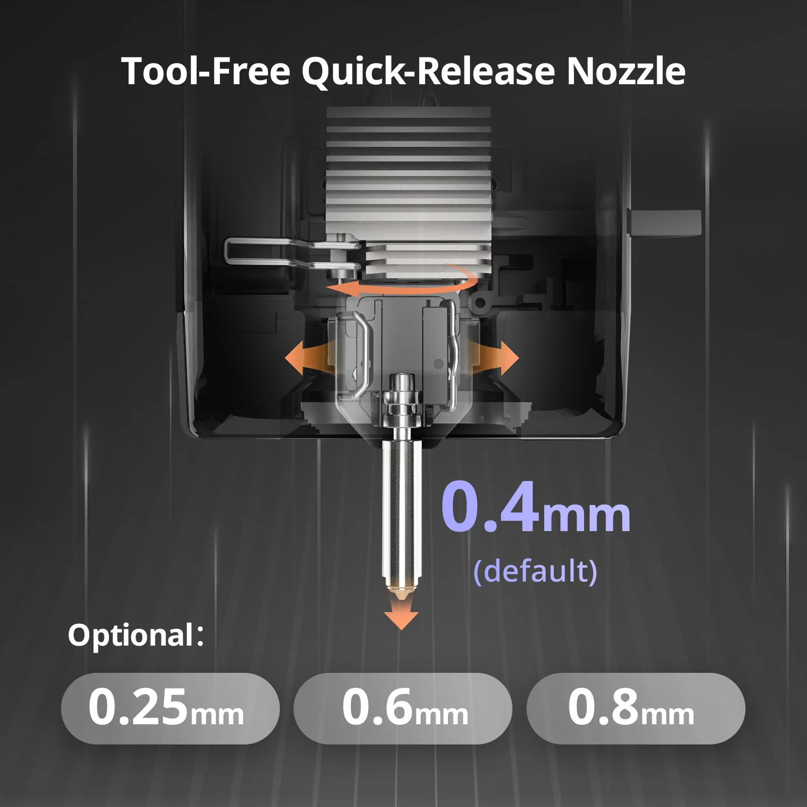 Anycubic Kobra X 3D Printer, 600mm/s High-Speed FDM Printer with 4-Color Printing, 49-Point Auto-Leveling, Smart AI Detection for Beginners & Professionals, 260x260x260 mm - Image 9