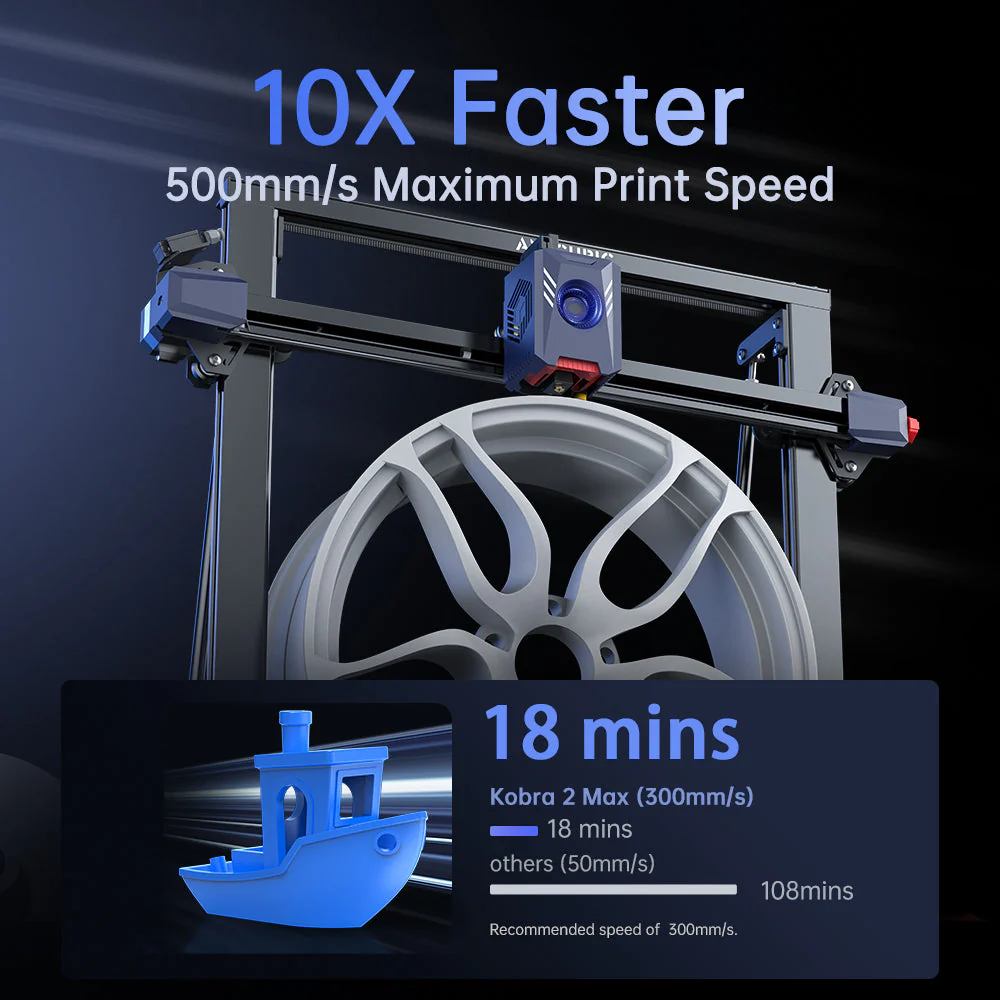 Anycubic Kobra 2 Max - Image 3