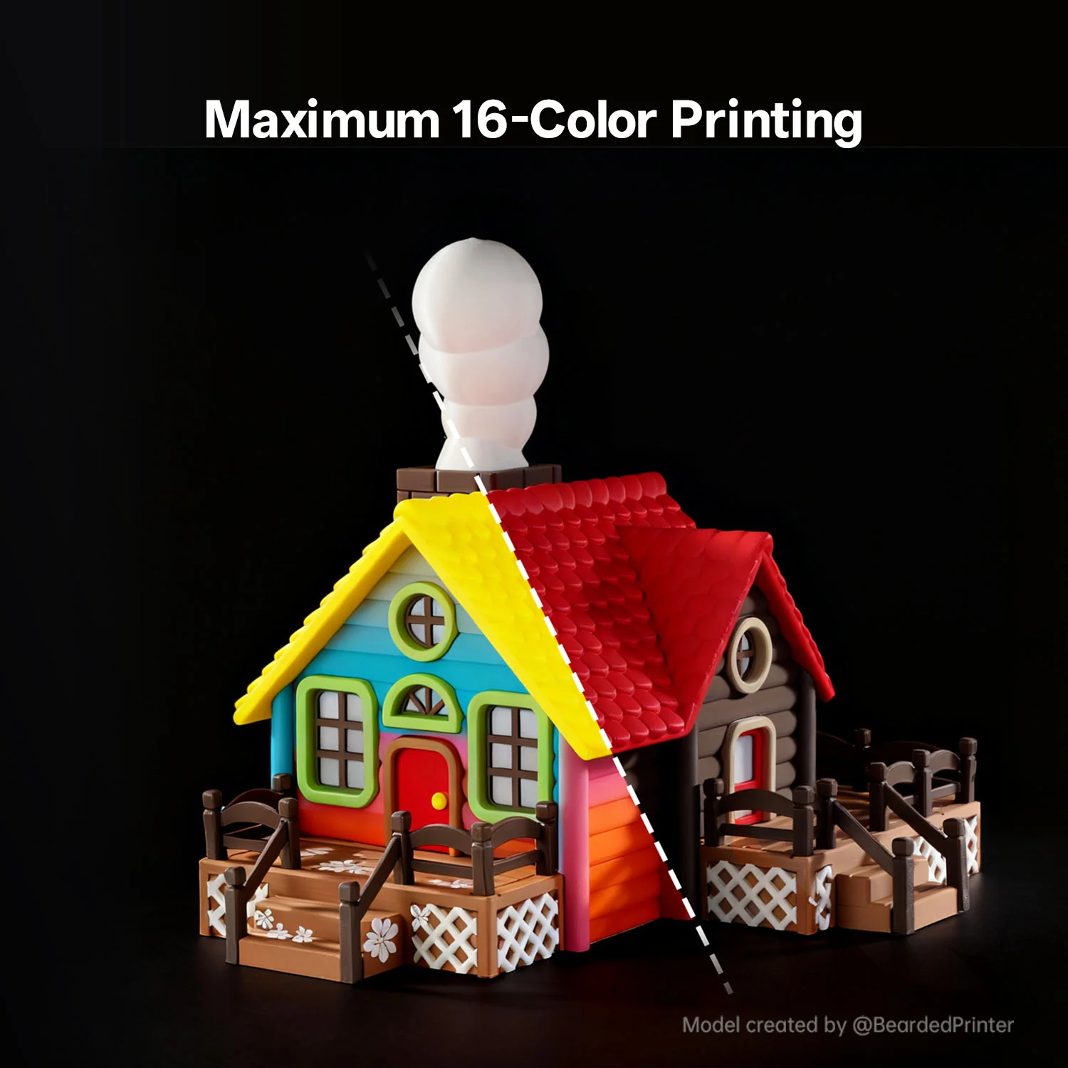 Anycubic Kobra S1 Max - Image 7