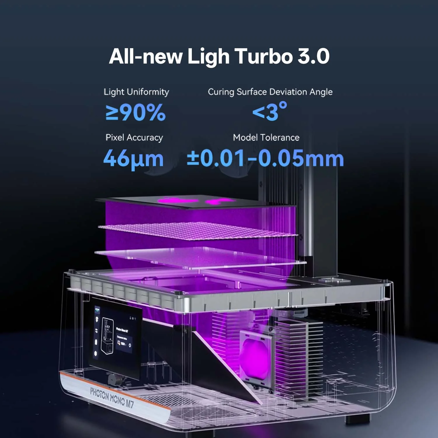 Anycubic Photon Mono M7 - Image 5