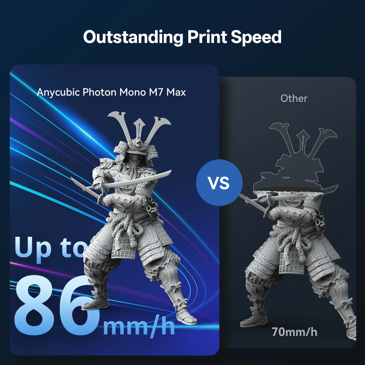 Anycubic Photon Mono M7 Max - Image 4